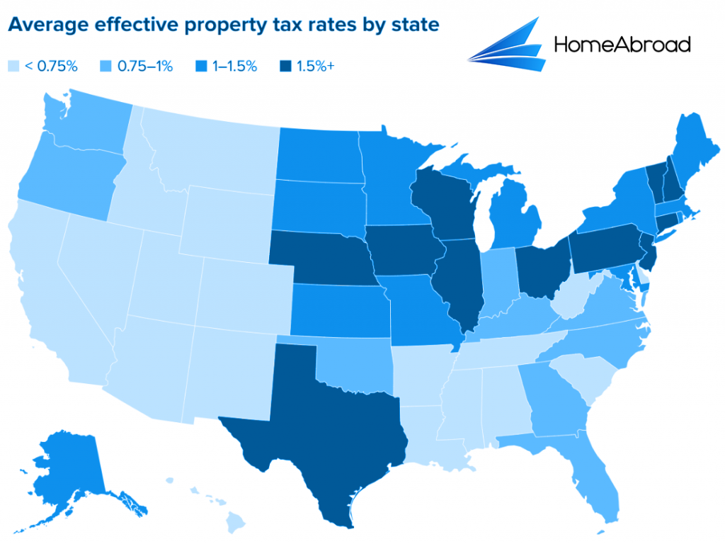 Property taxes in the USA by state