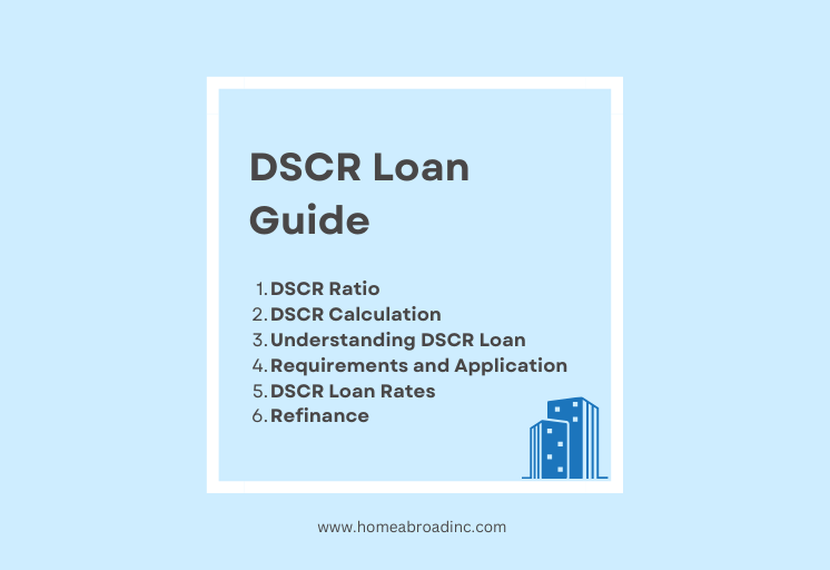 DSCR Loan Guide