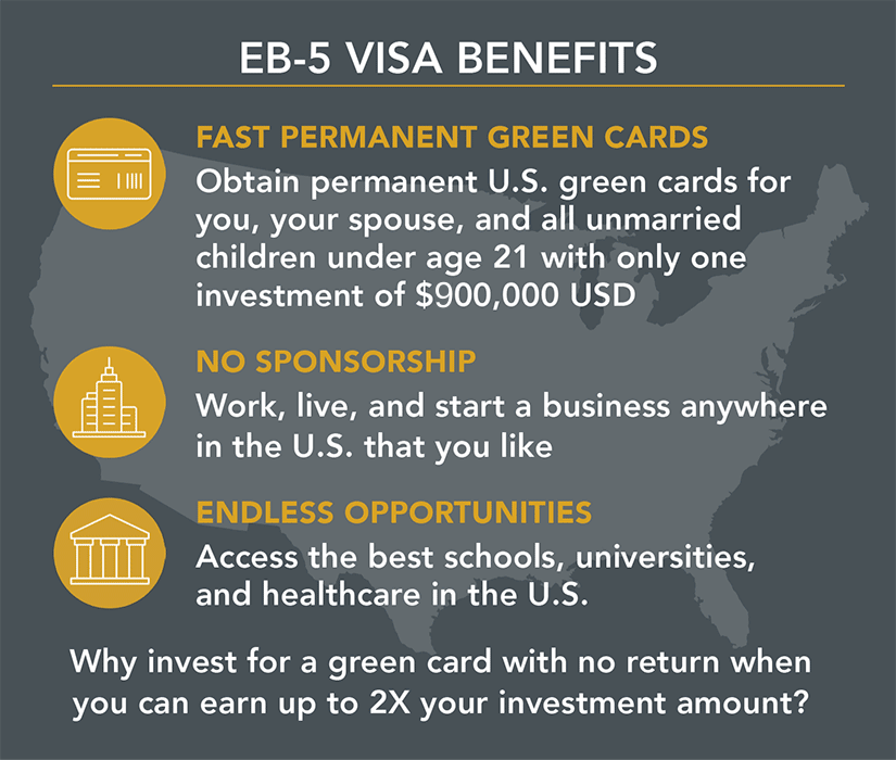 EB-5 Visa Benefits