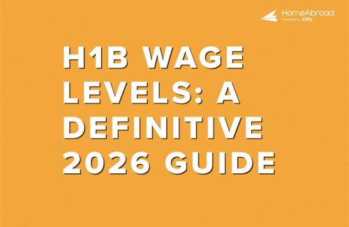 H1B Wage Levels [2026]: A Definitive Guide