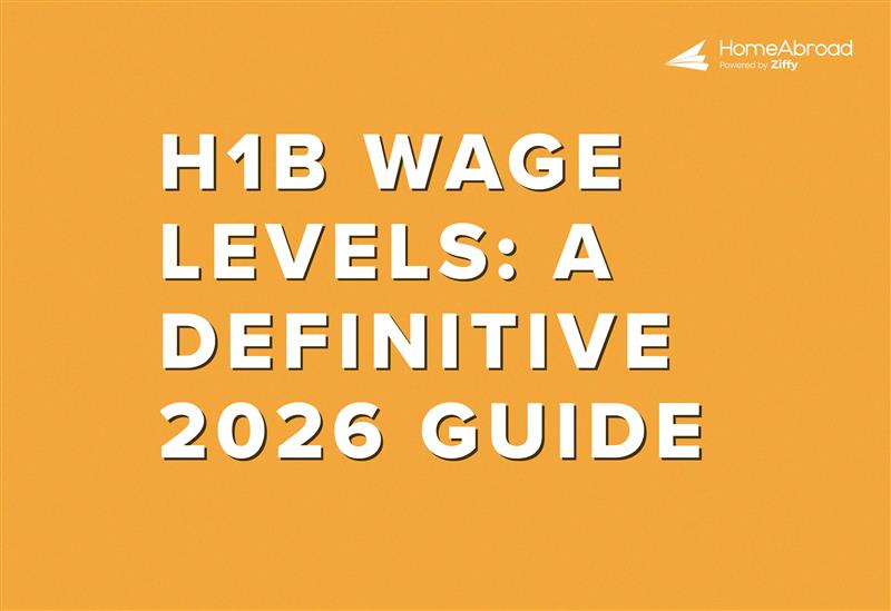 H1B Wage Levels [2026]: A Definitive Guide
