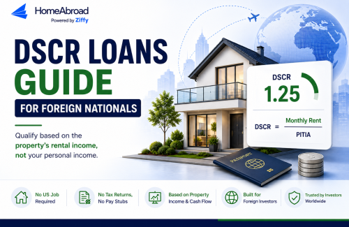 DSCR Loans Guide for Foreign Nationals: What It Is & How to Apply in [2026]