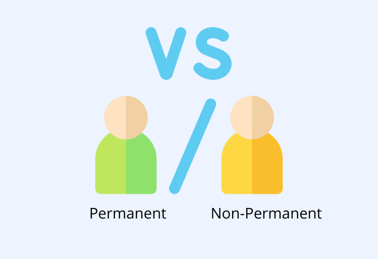 Permanent VS Non-Permanent Resident Alien Mortgage Options in the US