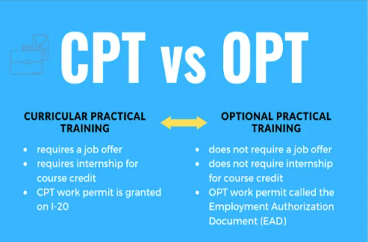 CPT vs OPT