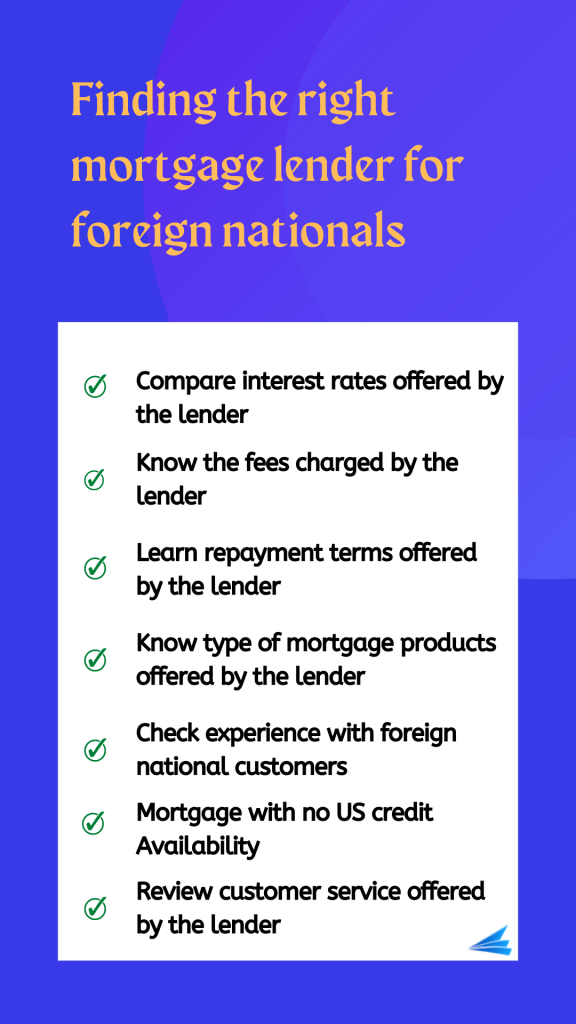 How to Find the Right Mortgage Lenders for Foreign Nationals?
