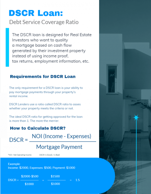 DSCR Loans 2023 The Pros, Requirements, and How to Qualify