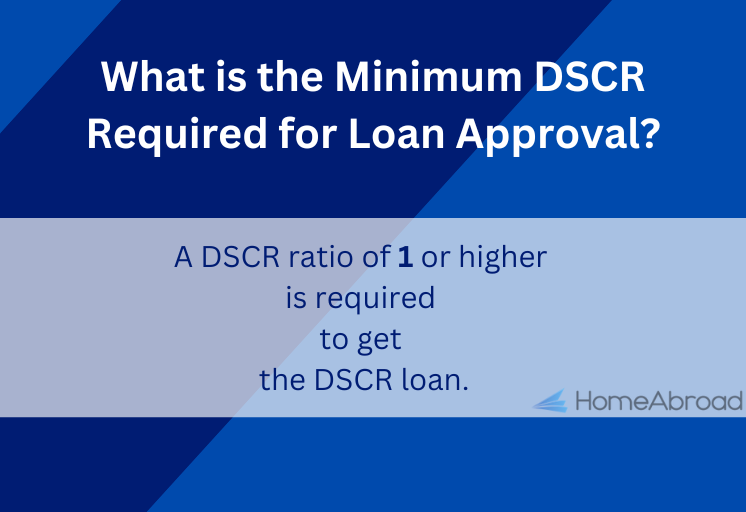 Minimum DSCR ratio requirement