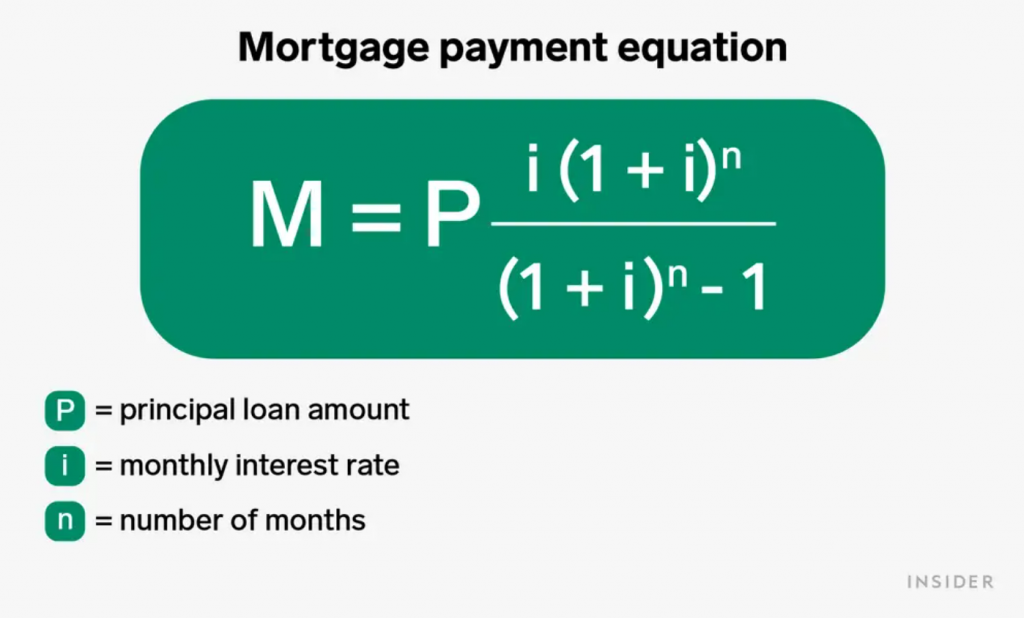 Foreign national mortgage payment equation