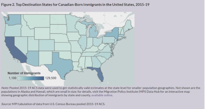 Representation of Canadian immigrants in the USA