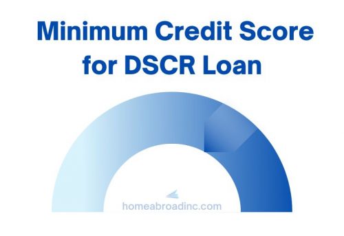 Minimum credit score for DSCR loans