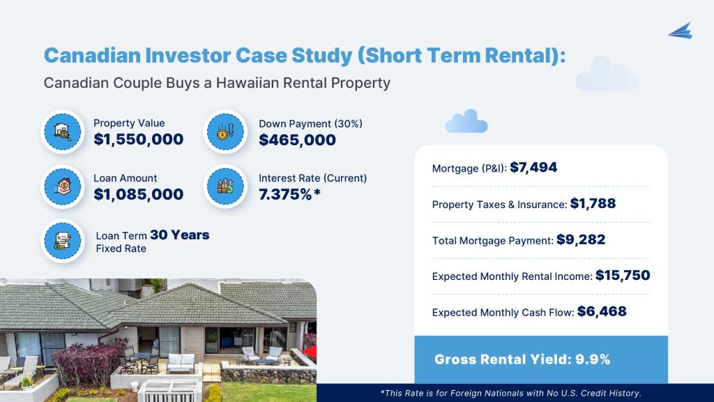 Check the entire analysis of our Canadian couple who was able to acquire a rental property in Hawaii using HomeAbroad's DSCR Loans.