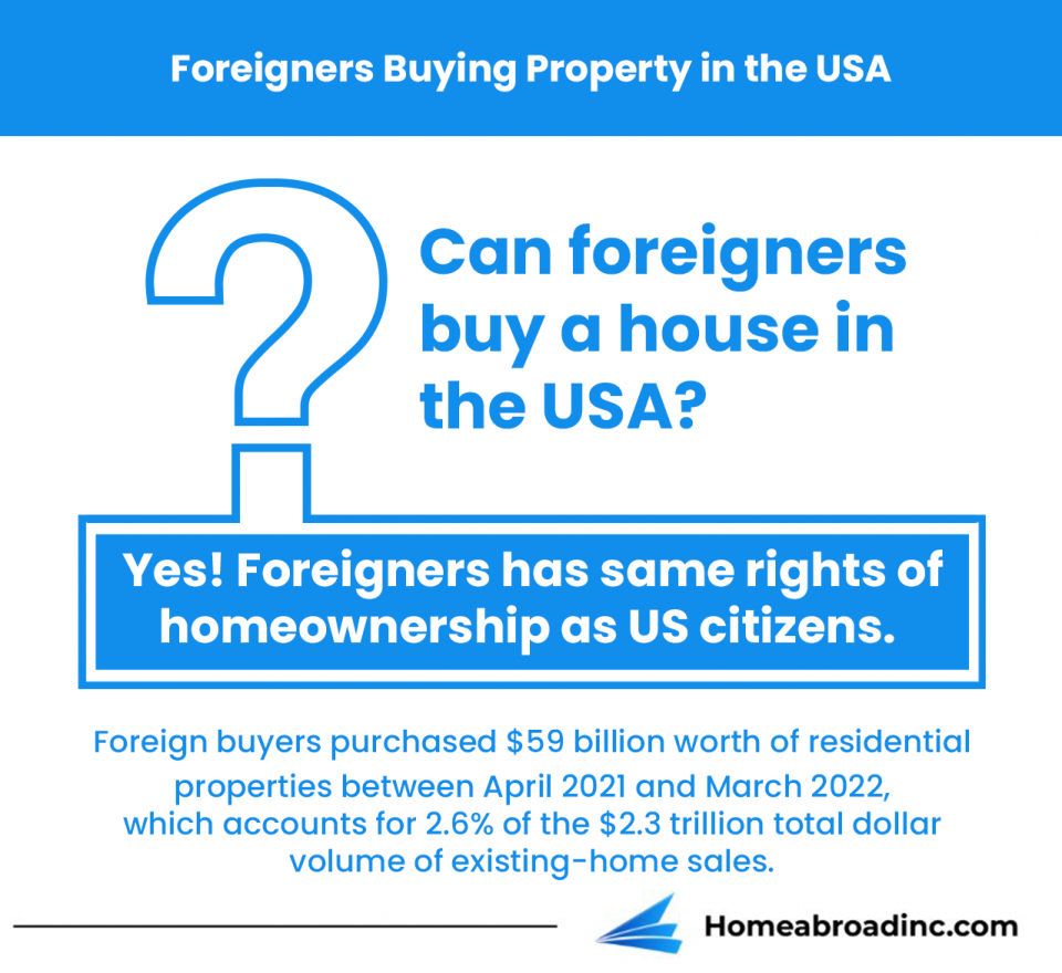 how-can-foreigners-buy-property-in-usa-guide-2023