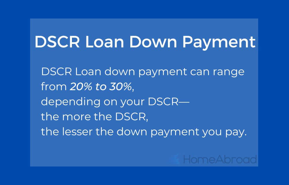 DSCR loans down payment 