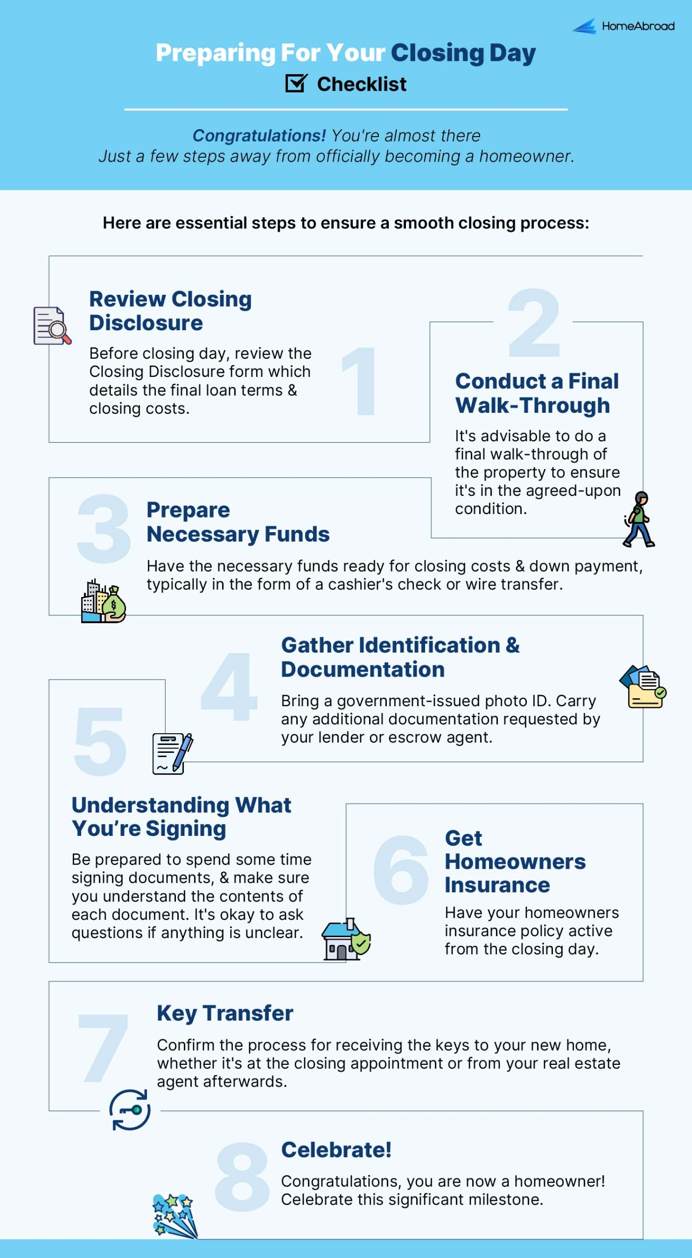 Closing day checklist for foreigners buying US real estate