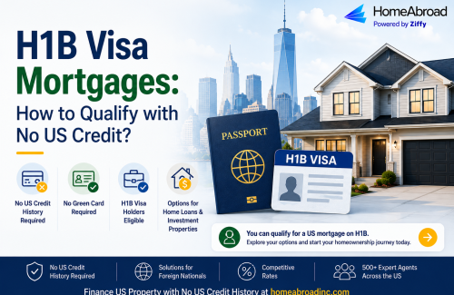 H1B Visa Mortgages: How to Qualify with No US Credit? [2026]