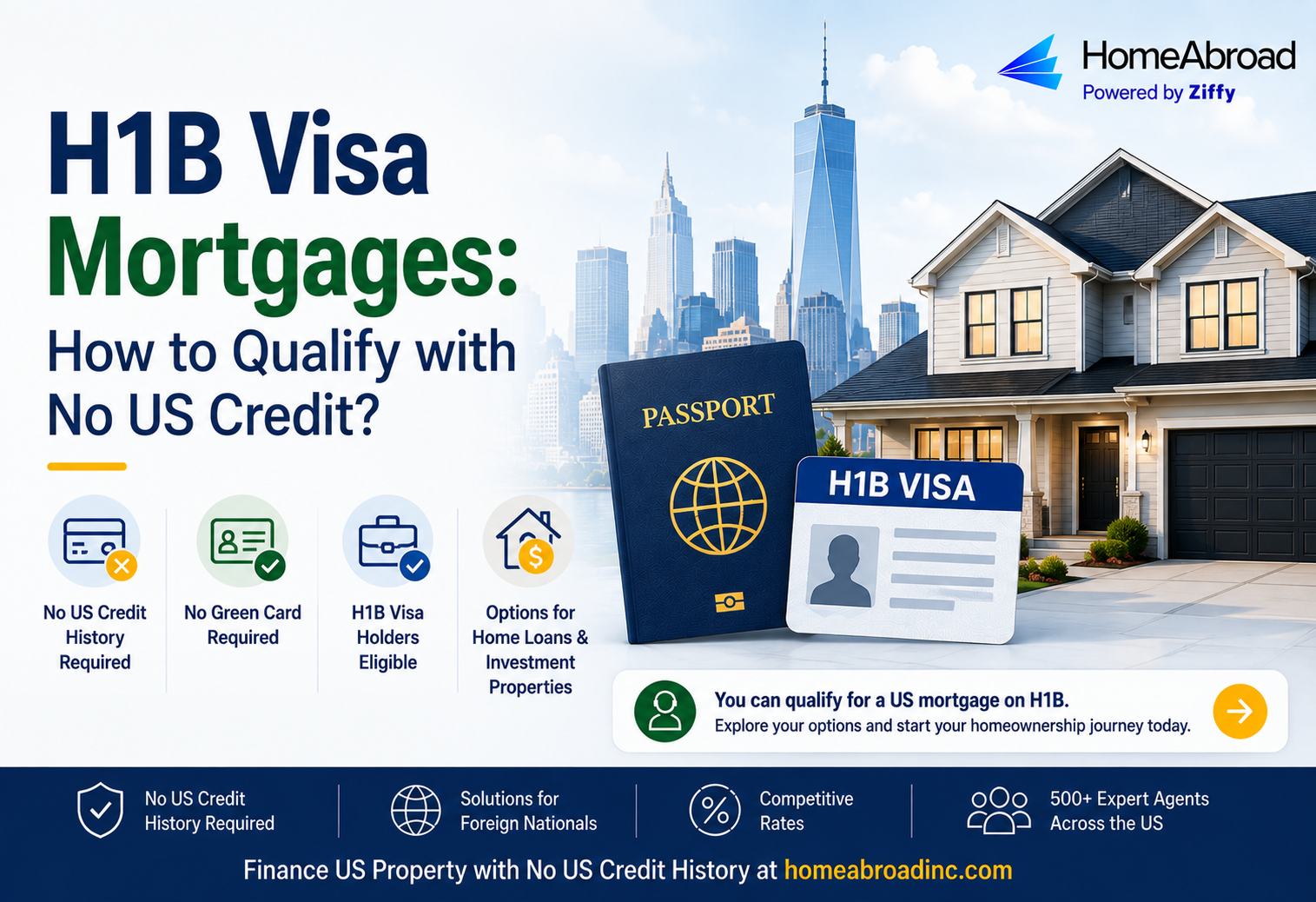 H1B Visa Mortgages: How to Qualify with No US Credit? [2026]