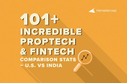 Proptech and Fintech Stats US Vs India