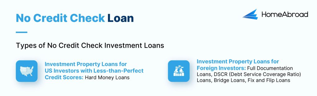 Types of no-credit-check investment property loans