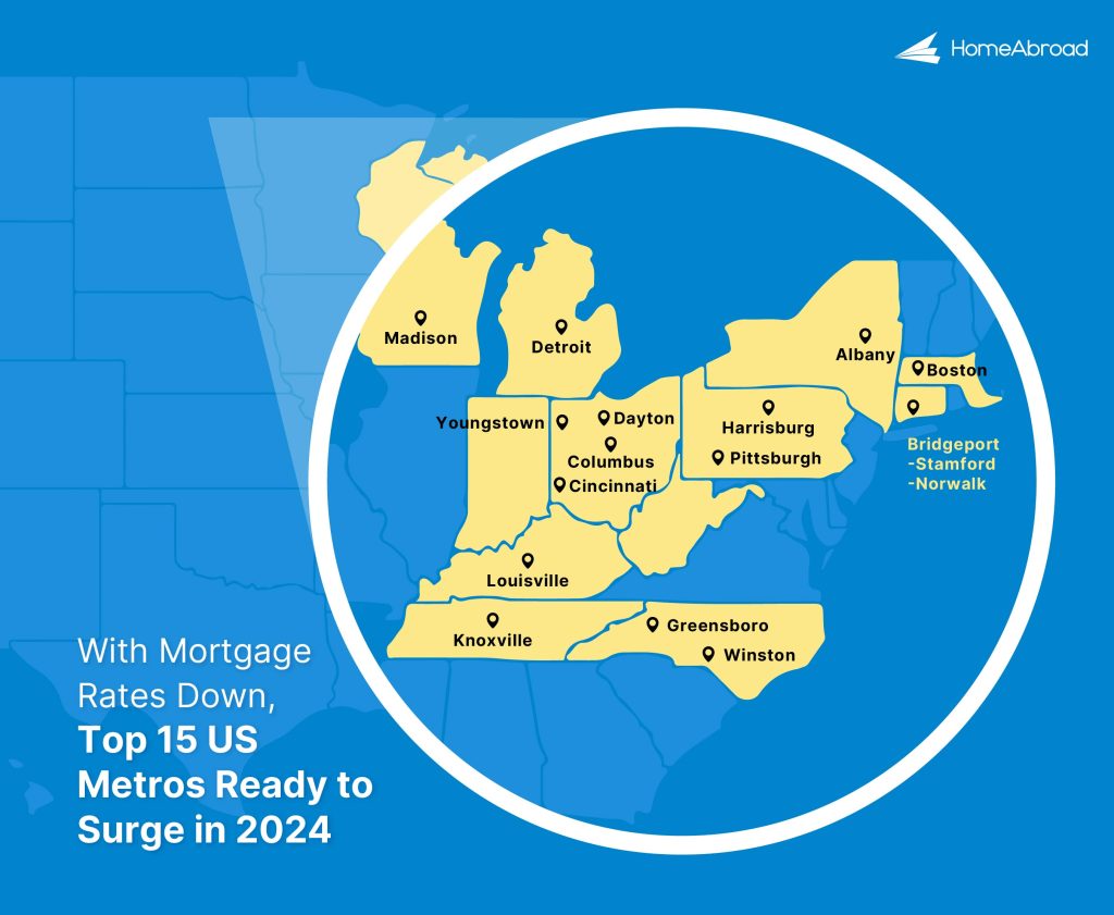 top 15 housing markets in the US as mortgage rates fall 2024