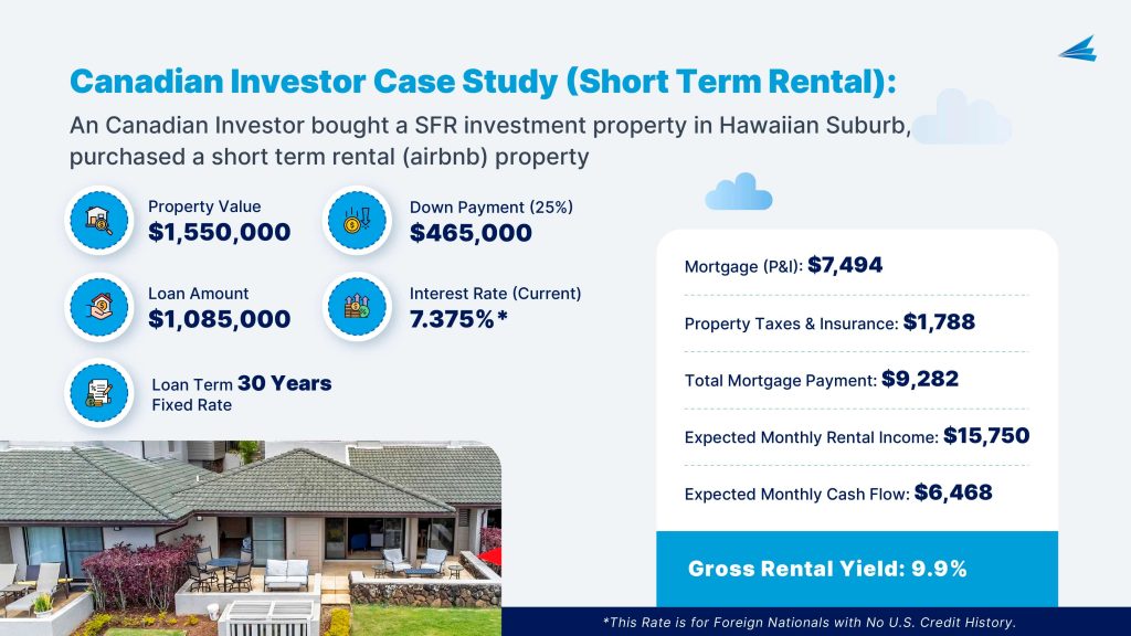 Canadian Couple Buys a Hawaii Rental Property Case Study