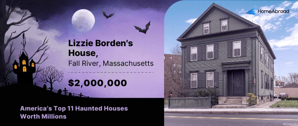 Lizzie Borden's House – Fall River, MA – $2,000,000 