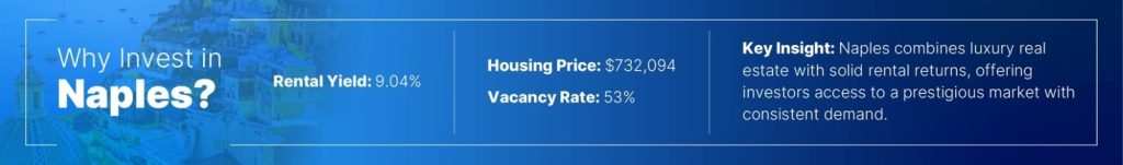 Naples, FL
Rental Yield: 9.04%, Housing Price: $732, 094, Vacancy Rate: 53%