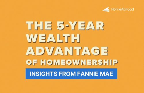 The 5-Year Wealth Advantage of Homeownership: Insights from Fannie Mae