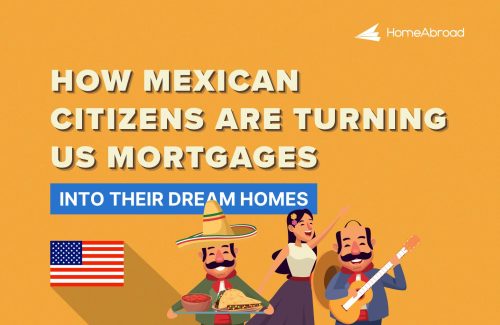 US Mortgages for Mexicans: Programs & Qualification [2025]