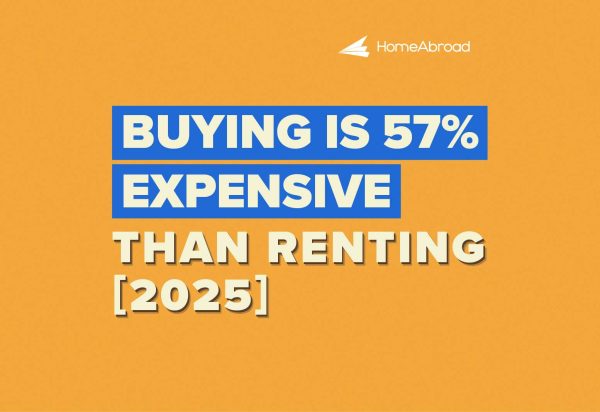 Rent vs. buy a house in the USA, 2025 Buying is 57% expensive than renting.