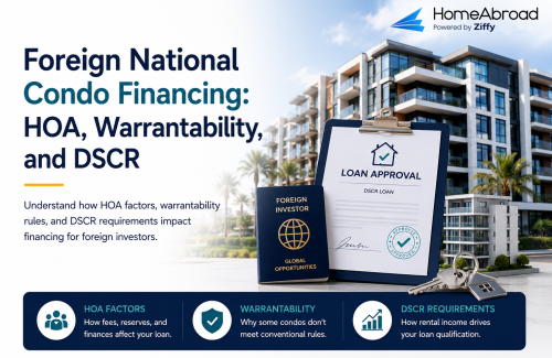 Foreign National Condo Financing: HOA, Insurance, Warrantability, and DSCR