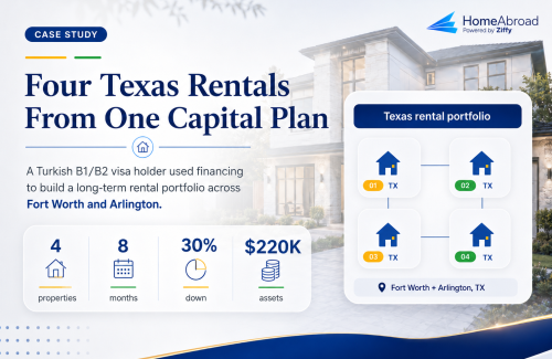Turkish investor invested in Texas rentals