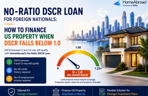 No-Ratio DSCR Loan for Foreign Nationals: How to Finance US Property When DSCR Falls Below 1.0