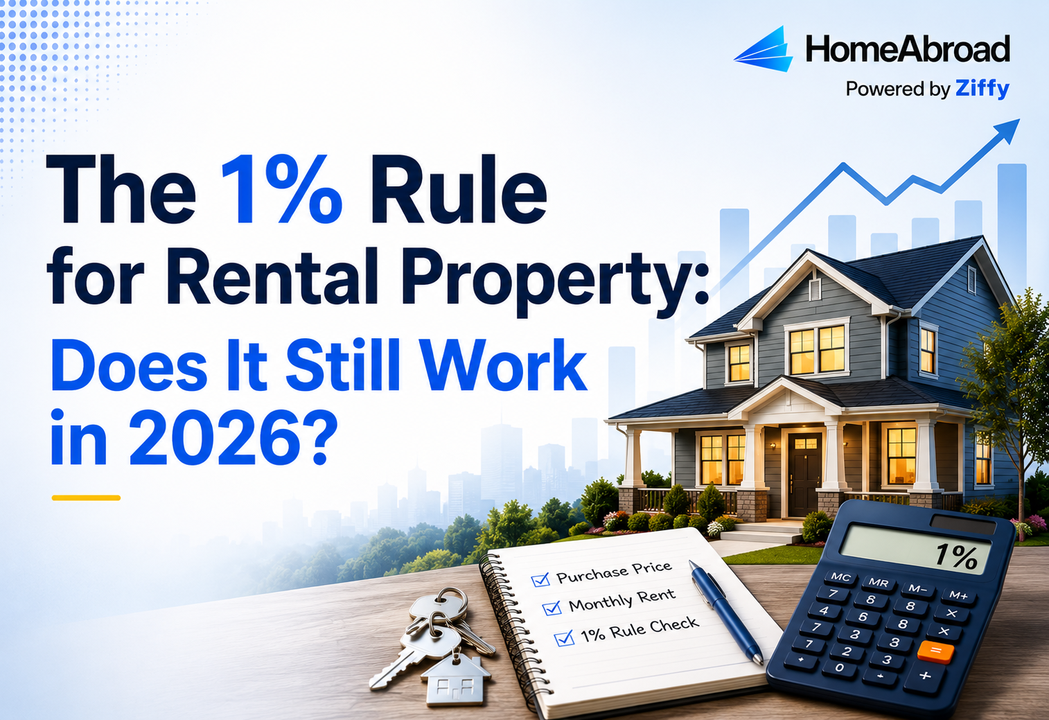 The 1% Rule for Rental Property: Does It Still Work in 2026?