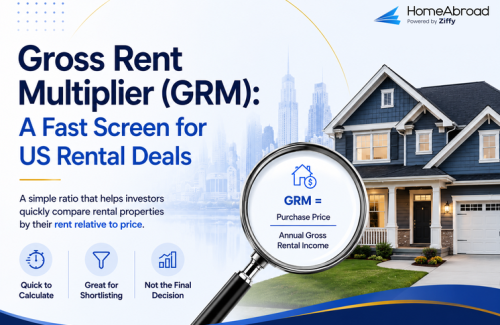 Gross Rent Multiplier (GRM): A Fast Screen for US Rental Deals