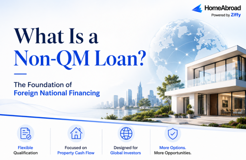 What Is a Non-QM Loan? The Foundation of Foreign National Financing